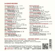 La Suave Melodia, CD