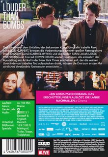 Louder Than Bombs, DVD