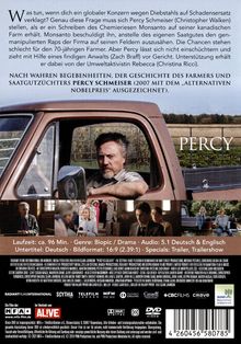 Percy, DVD