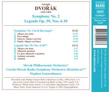 Antonin Dvorak (1841-1904): Symphonie Nr.2, CD