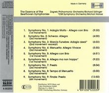 Ludwig van Beethoven (1770-1827): The Essence of the Beethoven Symphonies, CD