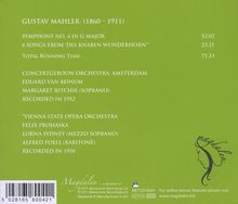 Gustav Mahler (1860-1911): Symphonie Nr.4, CD