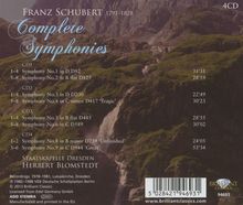 Franz Schubert (1797-1828): Symphonien Nr.1-9, 4 CDs