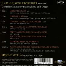 Johann Jacob Froberger (1616-1667): Sämtliche Werke für Cembalo &amp; Orgel, 16 CDs