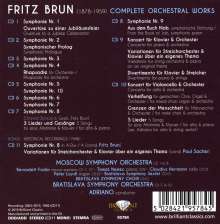 Fritz Brun (1878-1959): Sämtliche Orchesterwerke, 11 CDs