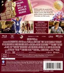 Wonka (Blu-ray), Blu-ray Disc