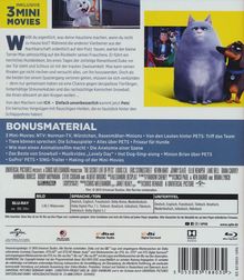 Pets (Blu-ray), Blu-ray Disc