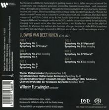 Ludwig van Beethoven (1770-1827): Symphonien Nr.1-9, 6 Super Audio CDs