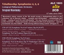 Peter Iljitsch Tschaikowsky (1840-1893): Symphonien Nr.4-6, 2 CDs