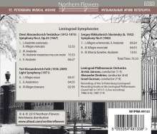 Leningrad Symphonies, CD