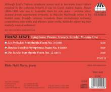 Franz Liszt (1811-1886): Symphonische Dichtungen für Klavier, CD