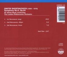 Dmitri Schostakowitsch (1906-1975): Symphonie Nr.6, CD