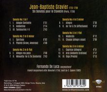 Jean-Baptiste Gravier. Six Sonates pour le Clavecin (Paris, 1759). Sonata-Titel und Zeiten sind aufgelistet.