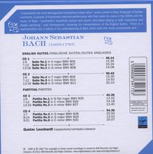 Johann Sebastian Bach (1685-1750): Englische Suiten BWV 806-811, 4 CDs