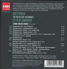 Ludwig van Beethoven (1770-1827): Symphonien Nr.1-9, 10 CDs