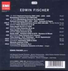 Edwin Fischer - Piano Playing from the Heart (Icon Series), 12 CDs