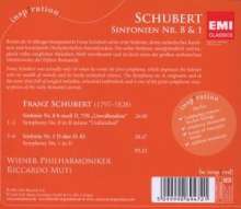Franz Schubert (1797-1828): Symphonien Nr.1 &amp; 8, CD