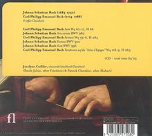 Jocelyne Cuiller - O süßer Clavichord, CD