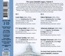 Danish Radio Symphony Orchestra - Danish Symphonies, CD