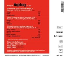 Mieczyslaw Weinberg (1919-1996): Symphonie Nr.7, CD