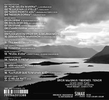 Bror Magnus Tödenes - Remembering Jussi, CD