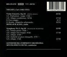 Carl Nielsen (1865-1931): Symphonie Nr.5, CD