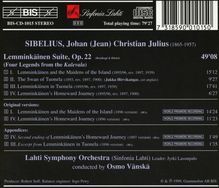 Jean Sibelius (1865-1957): Lemminkäinen-Legenden op.22 Nr.1-4, CD