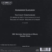 Alexander Glasunow (1865-1936): Symphonien Nr.1-8, 5 CDs