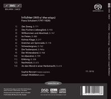 CD-Rückseite mit Titeln wie "Der Zwerg, D. 771", Künstler Sophie Rennert (Mezzo-soprano) und Joseph Middleton (Piano).