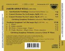 Jacob Adolf Hägg (1850-1928): Symphonie op.2 "Nordische", CD