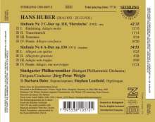 Hans Huber (1852-1921): Symphonien Nr.3 &amp; 6, CD
