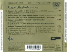 August Klughardt (1847-1902): Auf der Wanderschaft-Suite op.67, CD