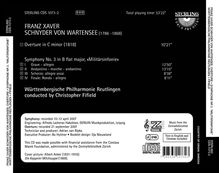 Franz Xaver Schnyder von Wartensee (1786-1868): Symphonie Nr.3 "Militärsinfonie", CD