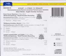 Rückansicht vergrößern