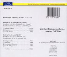 Rückansicht vergrößern