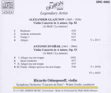 Ricardo Odnoposoff spielt Violinkonzerte, CD