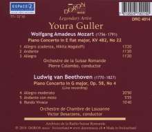 Wolfgang Amadeus Mozart (1756-1791): Klavierkonzert Nr.22 Es-dur KV 482, CD