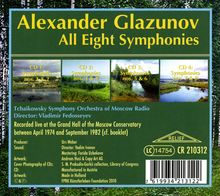 Alexander Glasunow (1865-1936): Symphonien Nr.1-8, 4 CDs