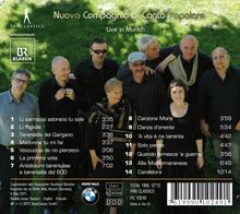 NCCP (Nuova Compagnia Di Canto Popolare): Live In Munich, CD