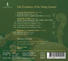 Musica Fiorita - The Evolution of the String Quartet, CD