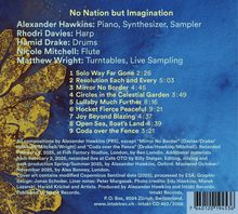 No Nation but Imagination: Musiker, Titel und Zeiten der Tracks auf einem blauen Hintergrund mit goldenen Blättern.