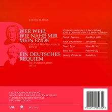 Texte: "Wer weiß, wie nahe mir mein Ende", "Ein Deutsches Requiem". Illustrationen von Bach und Brahms in Rot auf Orange.