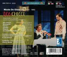 Nicola de Giosa (1819-1885): Don Checco, 2 CDs