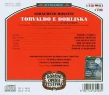 Gioacchino Rossini (1792-1868): Torvaldo e Dorliska, 2 CDs