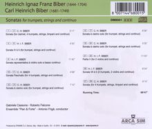 Heinrich Ignaz Biber (1644-1704): Sonaten für Trompeten,Streicher &amp; Bc, CD