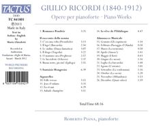 Giulio Ricordi (1840-1912): Klavierwerke, CD