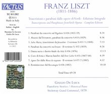 Franz Liszt (1811-1886): Transkriptionen nach Verdi-Opern, CD