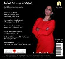 Laura Mondiello - Laura plays Laura, CD