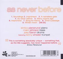 Enrico Pieranunzi &amp; Marc Johnson: As Never Before, CD