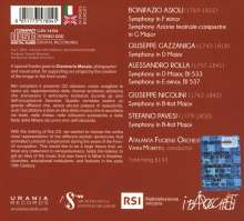 Sinfonie Milanesi after the French Revolution, CD
